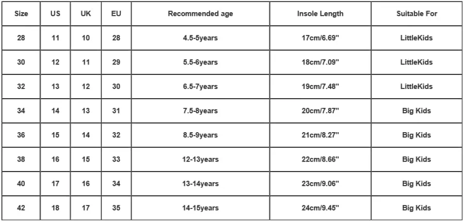 Beach Vacation Essentials Clogs for Toddler Kids Cartoon Garden Water Shower Shoes Slides Slippers Pool Sandals for Boys Girl