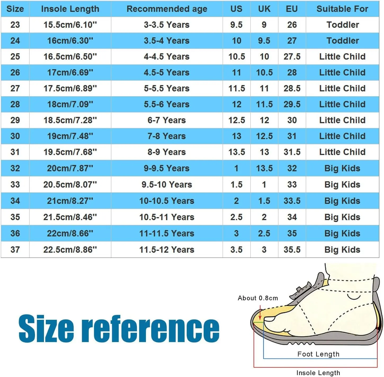 Canvas Ballet Shoes for Toddler Girls Ballet Slippers Dance Shoes(Toddler/Little/Big Kids) Girls Ballerina Pointe