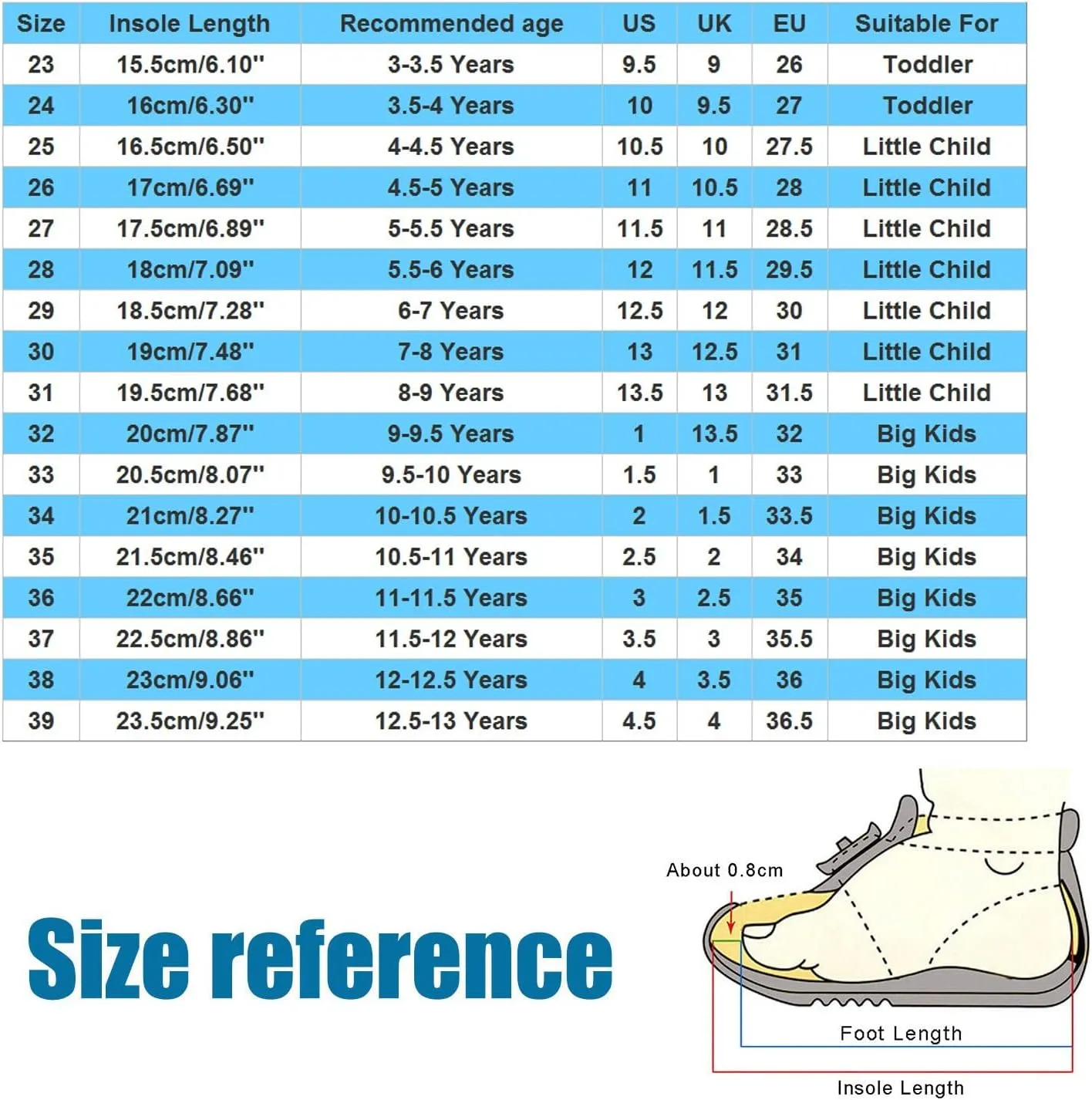 Children Shoes Dance Shoes Warm Dance Ballet Performance Indoor Shoes Yoga Dance Shoes Girls Shoe Wedges