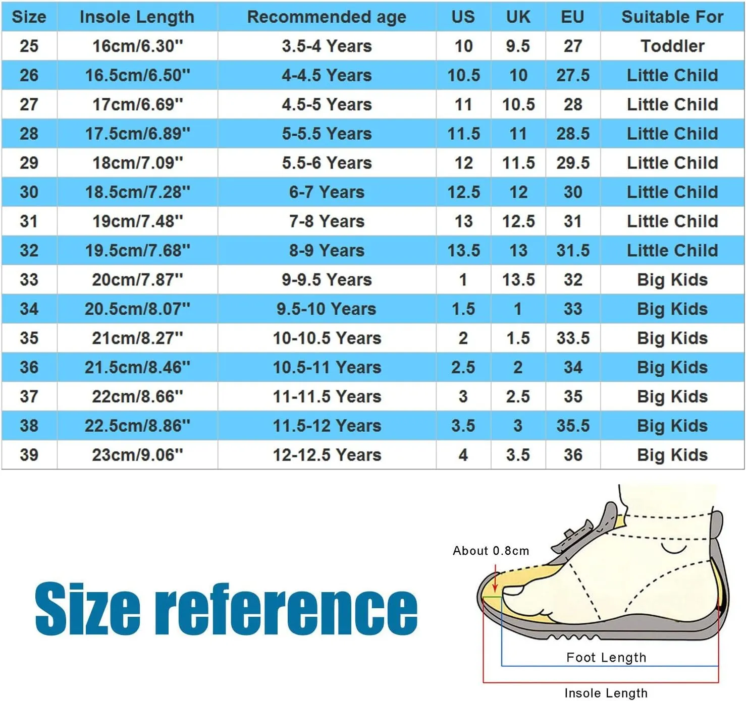 Dance Shoes for Girls Basic Ballet Slippers Simple Solid Performance Yoga Indoor Canvas Shoes with Elastic Straps