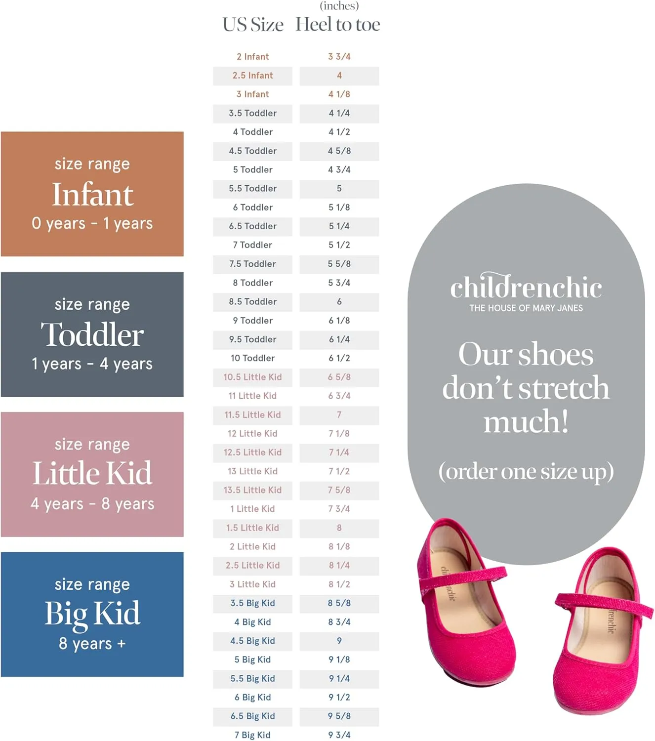 Mary Jane Shoes for Girls  Classic & Comfortable Dress Shoes for Toddlers & Kids  Perfect Flats for School, Play, and Special Occasions (Canvas)
