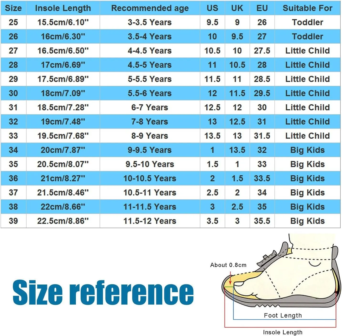 Toddler Sneaker Shoes Children Shoes Dance Shoes Warm Dance Ballet Performance Indoor Shoes Yoga Size 7 Toddler Shoes