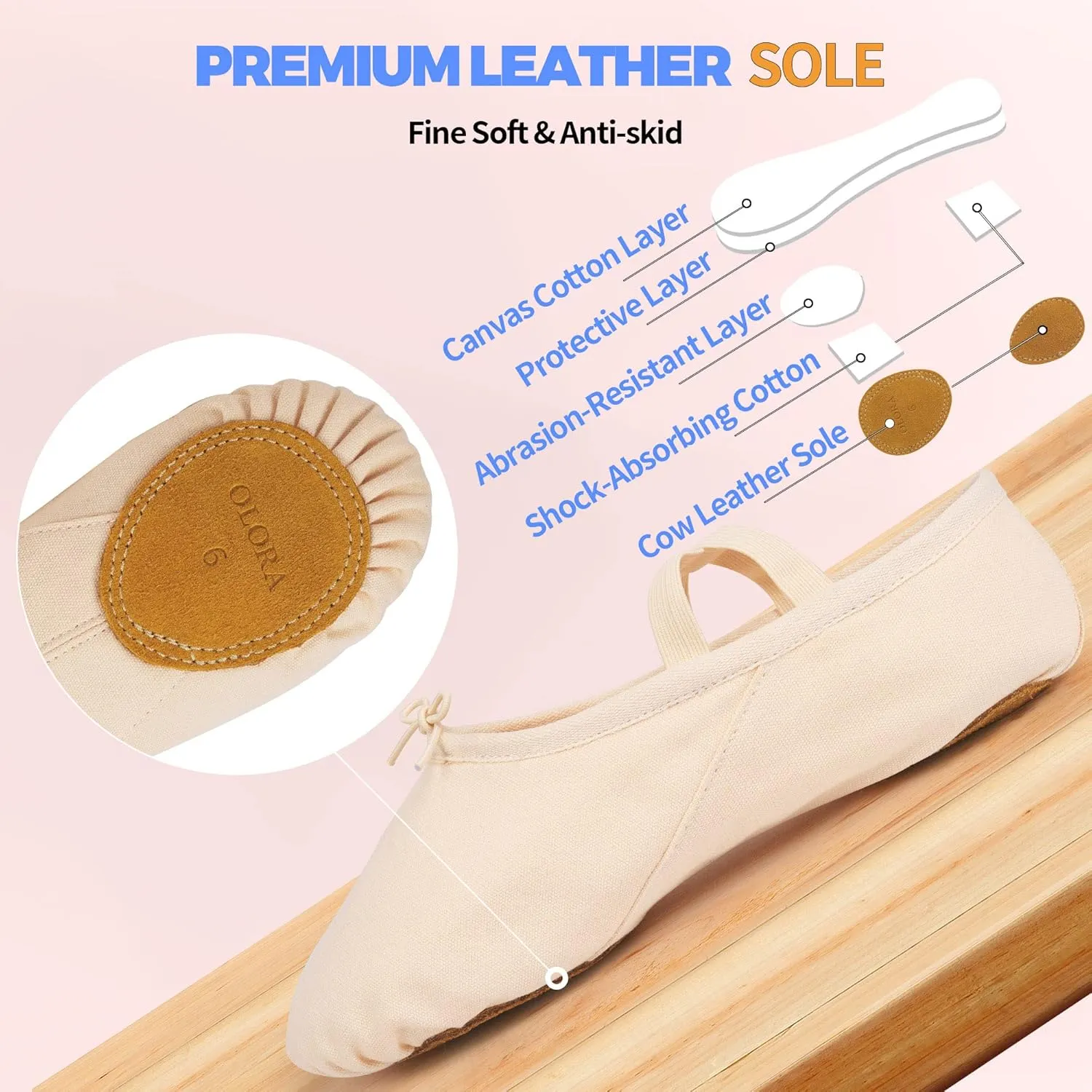 Women's Ballet Shoes Canvas Dance Slippers Yoga Practice Shoes for Girls/Adults