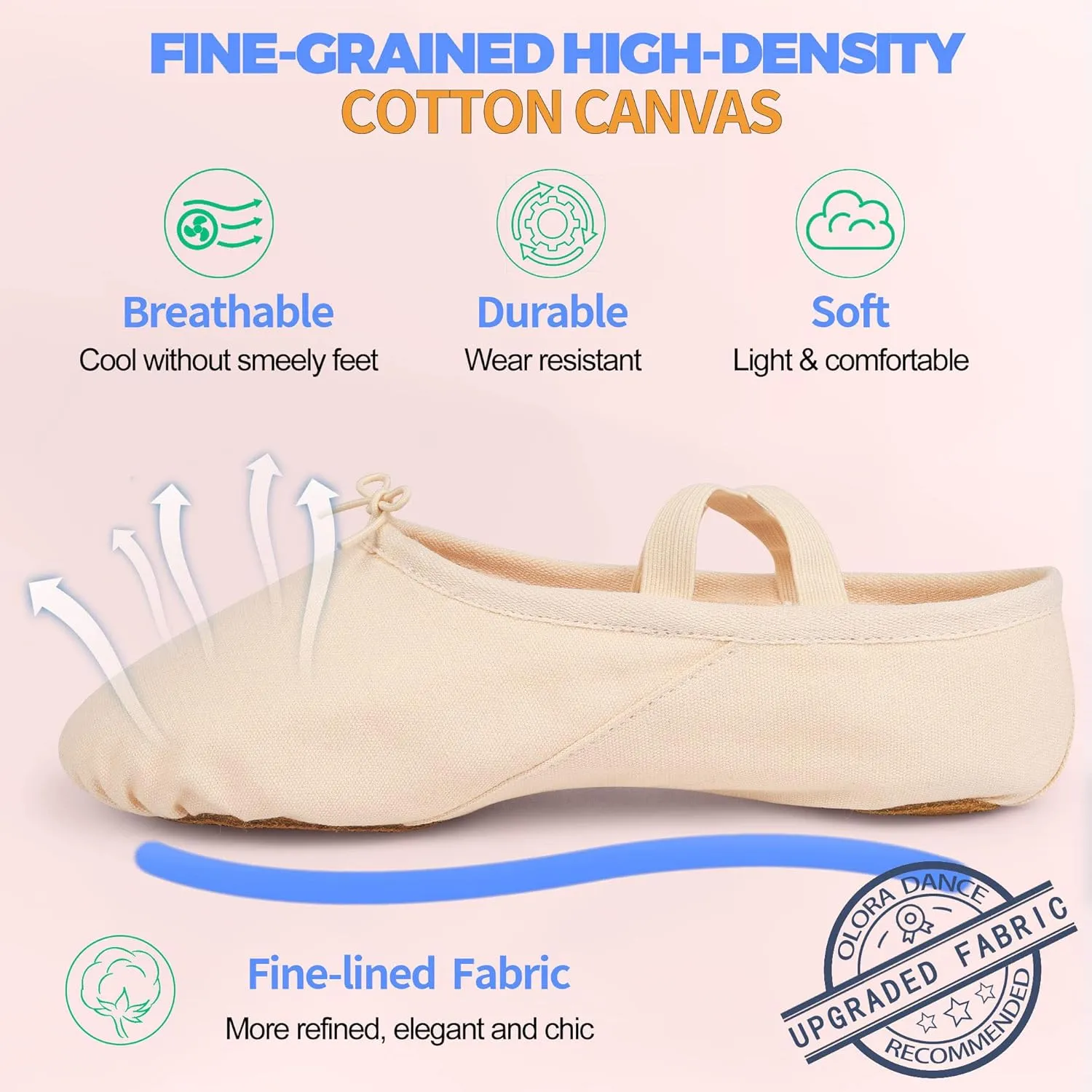 Women's Ballet Shoes Canvas Dance Slippers Yoga Practice Shoes for Girls/Adults