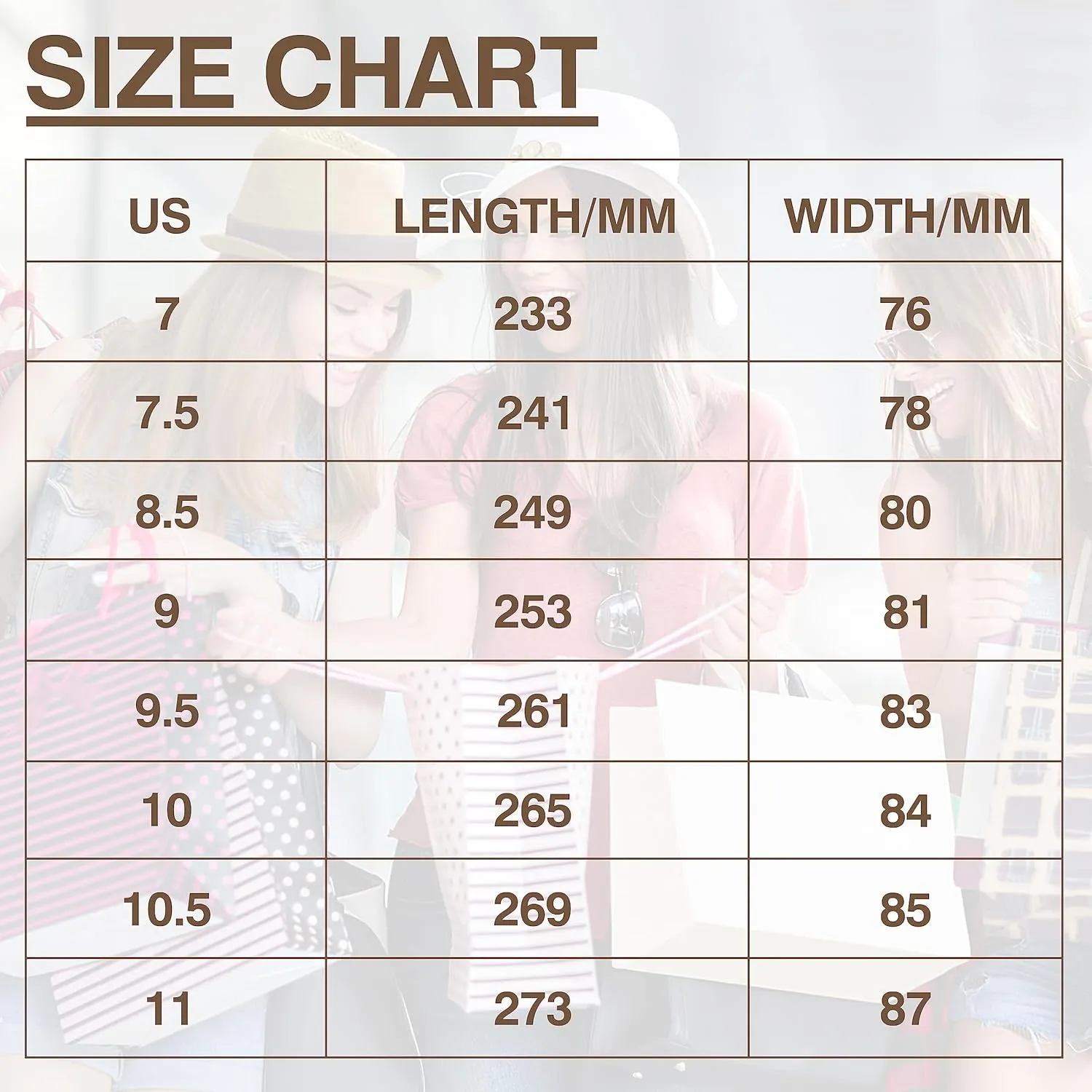 Women's Canvas Slip on Low Top Fashion Sneakers for Women Non Slip Loafer Shoes Classic Comfortable Flats Breathable Casual Shoes